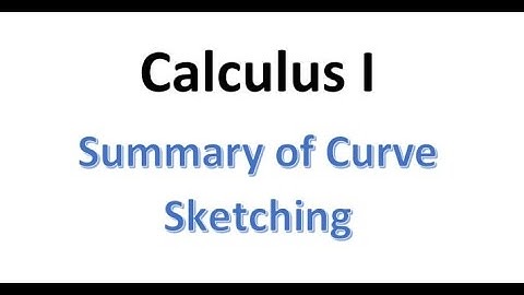 MAT220 Summary of Curve Sketching
