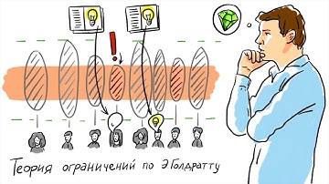 Agile подход к корпоративному обучению
