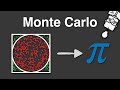Monte Carlo Simulation Explained