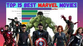 Top 15 Best Marvel Movies of 2008-2021