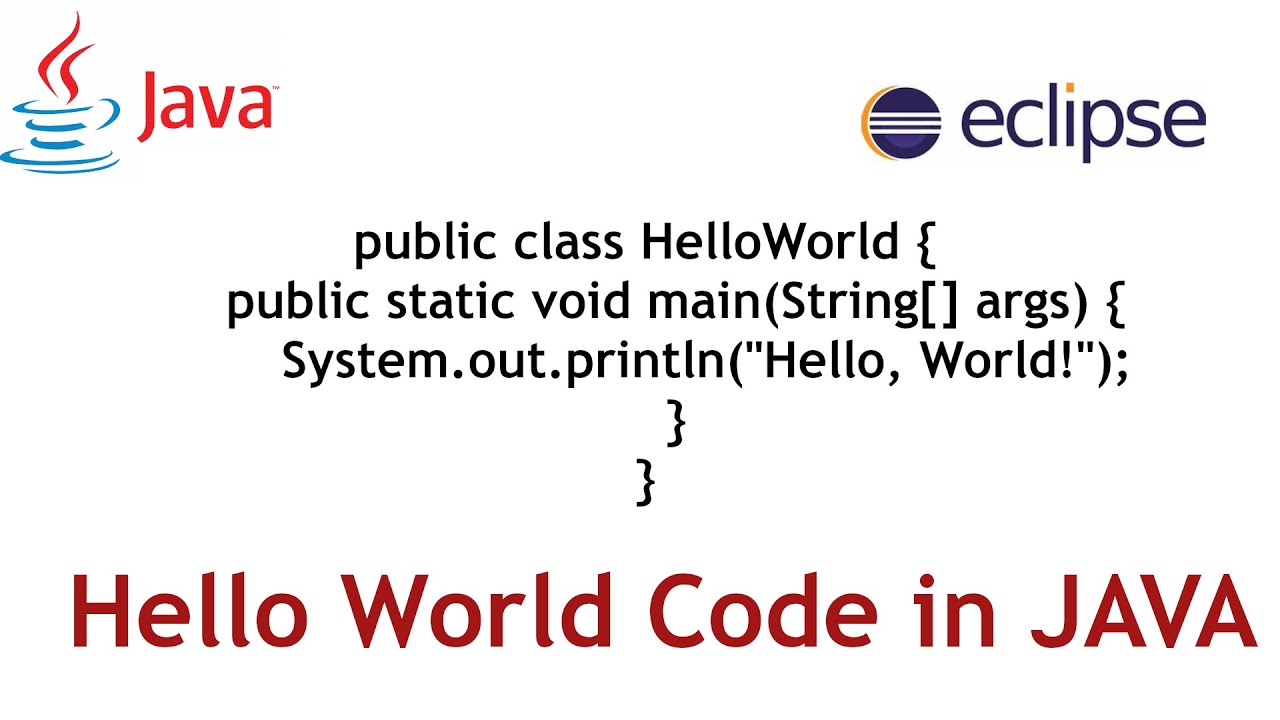 First Hello World Code in Java - YouTube