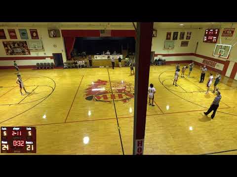 Minatare High School vs Creek Valley High School Girls' Varsity Basketball