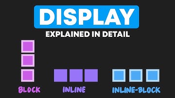 CSS Display Property: Block, Inline & Inline-Block - The Most Detailed Explanation on YouTube!