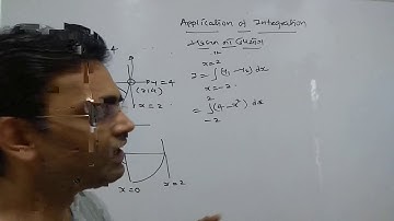 class 12 Gujarati medium chapter 8 application of integration exercise 8.1