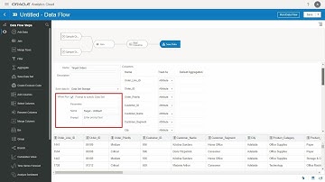 Using Datasets Prompts in DV Data Flows