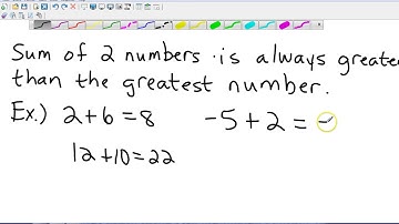 Big Ideas Geometry 2 2 Inductive and Deductive Reasoning