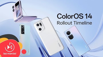 OFFICIAL LIST OF OPPO devices getting ColorOS 14 with Android 14