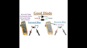 Hoe test je een diode?