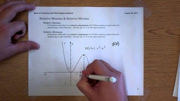 1.3 - More on Functions and Their Graphs