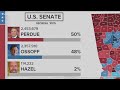Georgia senate race between Perdue and Ossoff headed to a runoff