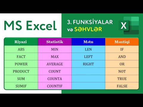 Video: SCs qlobal xidmətlərinin sahibi kimdir?