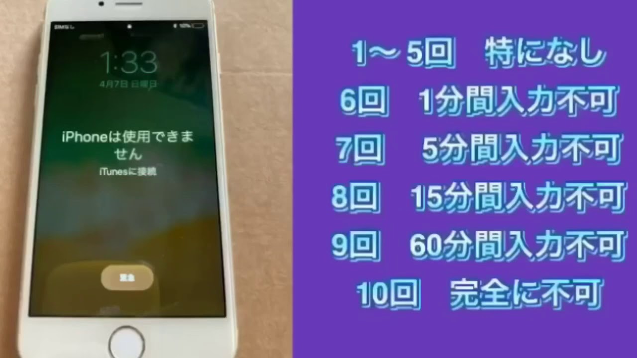 iPhoneは使用できませんと表示されたら YouTube iPhoneは使用できませんと表示されたら YouTube
