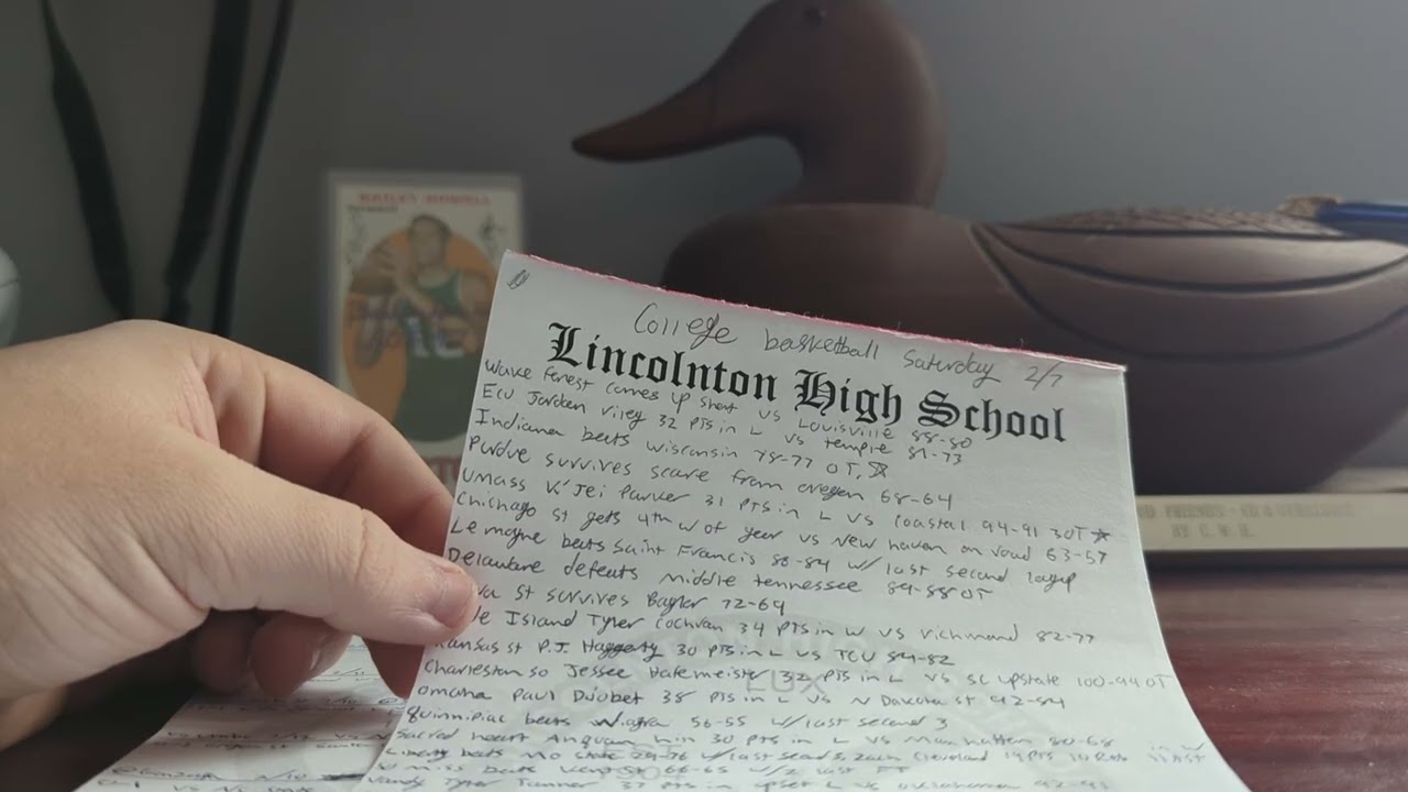 Обзор и обсуждение студенческого баскетбола