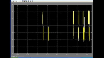 A Single Phase Cascaded Multilevel Inverter Based on a New Basic Unit With Reduced Number of Power S