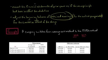 Change in Accounting Principle