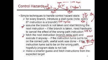 Video 54: Control Hazards, CS/ECE 3810 Computer Organization
