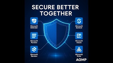 Integration of Microsoft Security Tools | AGMP Consulting Simplified Guide