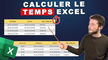 Comment calculer des heures sur Excel facilement ?