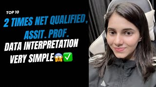 #ugcnet Data Interpretation 😱Easy✅ and simple❤️