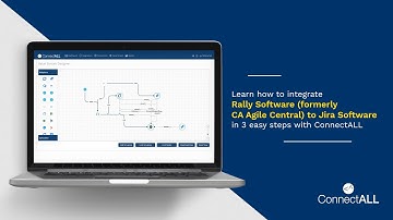 ConnectALL: Integrate Rally Software and Jira Software — 3 Easy Steps