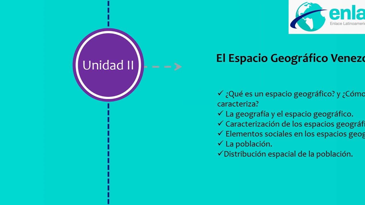 camera iphone 8 plus apk I Geografía e Historia de Venezuela