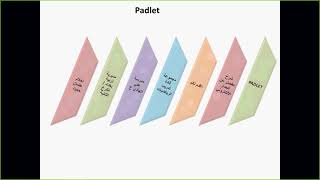 شرح كيفية استخدام برنامج padlet  في عمل اختبارات  الكترونية للطلاب
