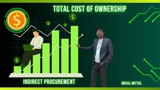 Total Cost of Ownership (TCO) in Direct Procurement | Reduce Hidden Costs & Maximize Value