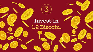 Mesivta Shaarei Adirim: ChanceX12: How to Spend $10,000