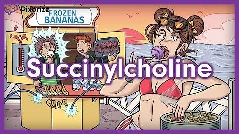 Succinylcholine Mnemonic Preview for USMLE