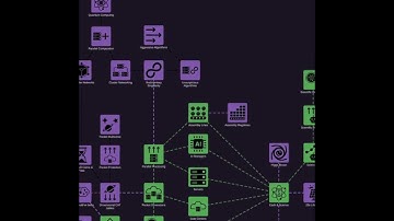 Idle Dyson Swarm - Upgrading Reality
