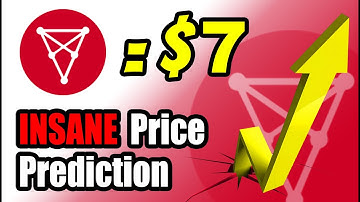 Will Chiliz (CHZ) Hit $7 | Chiliz (CHZ) Price Analysis + Price Prediction 2021 - 2025 Explained