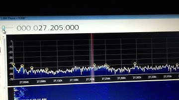 SDRsharp using RTL-SDR dongle listining to CB radio Frequencies