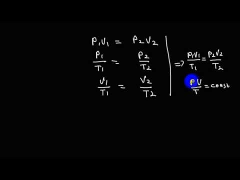 Основы молекулярной физики | уравнение Клапейрона