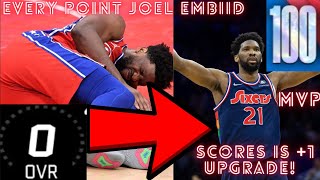 EVERY Point Joel Embiid Scores Is +1 Upgrade - Hoop Land Gameplay!