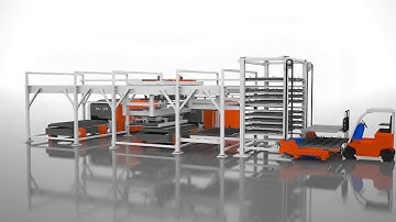 Loading-Unloading Systems Nukon