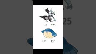 Pokmon Stats That Make No Sense Part 16