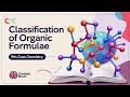 Unit 11 Classification of Organic Compounds