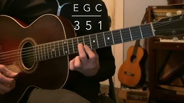 Guitar Mini-lesson #1 : C major triads on top 3 strings