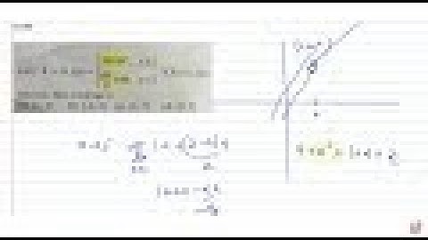 JEE MAINS 2018 Let `f(x) :R- gtR`,f(x)= `2x+alpha^2 , x ge 2` `(alpha x)/2+10 x lt 2` IF f(x) is...