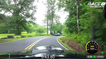 Track Addict/Race Render Test 1