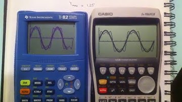 TI-82 stats VS fx-9860GII graphing speed test