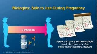 Treatment Options During Pregnancy by Animated IBD Patient 97,560 views 11 years ago 5 minutes, 1 second