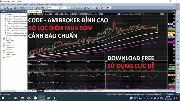 Bộ Lọc Cổ Phiếu Amibroker - Cảnh Báo Điểm Mua Sớm - Code Amibroker Afl Đỉnh Cao Không Cần Phần Mềm