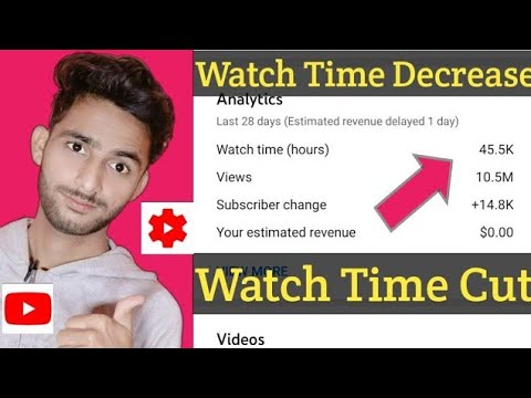 YouTube Watch Time dropped Problem 2021 | YT Studio Watch time down 2021