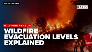 What do the 3 wildfire evacuations levels mean?
