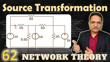 1 - Source Transformation and Network Rules: Solved Example