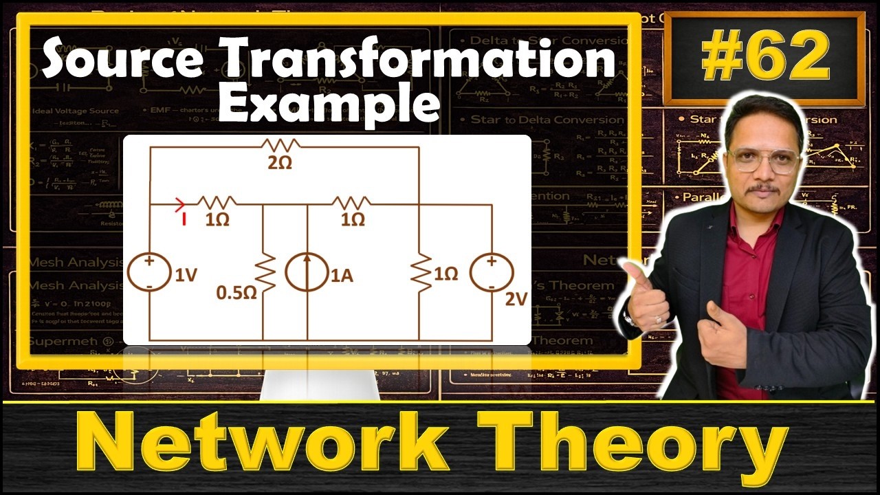 1 - Source Transformation and Network Rules: Solved Example - YouTube