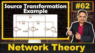Famous 1 - Source Transformation and Network Rules: Solved Example Wealth