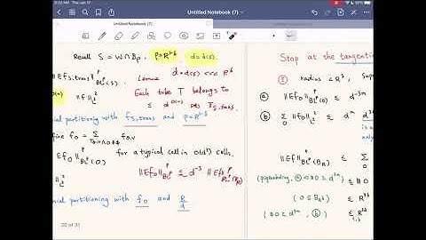 Hong Wang: The restriction problem and the polynomial method, Lecture IV
