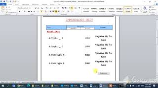 تحليل الحمى التيفودية .اقرأ تحليلك صح .widal test samonella test .typhoid fever test